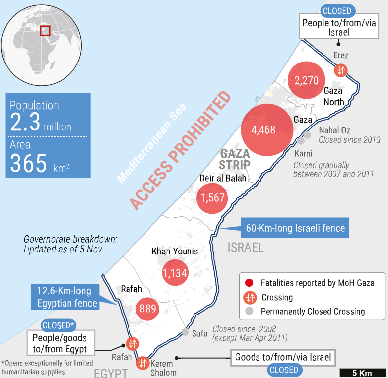 U.N. Office for the Coordination of Humanitarian Affairs