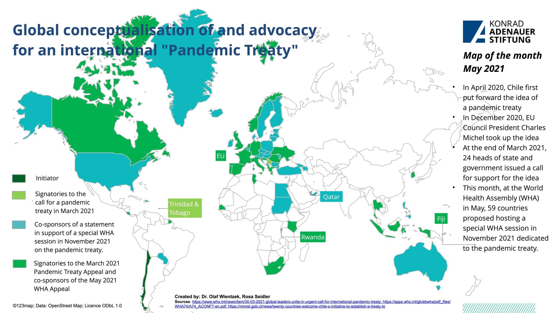 Origin of the proposed pandemic treaty 