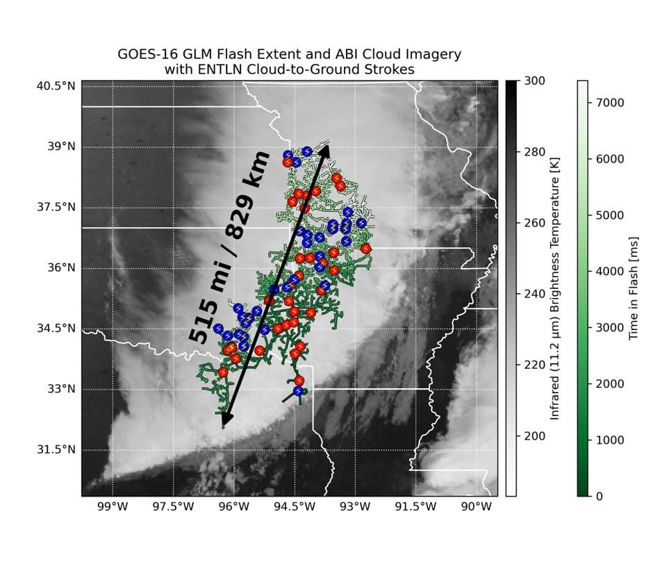 Satellite image of the record extent lightning flash of 829 km ± 8 km (515 ± 5 mi) from eastern Texas to near Kansas City in an Oct. 22, 2017 thunderstorm complex.