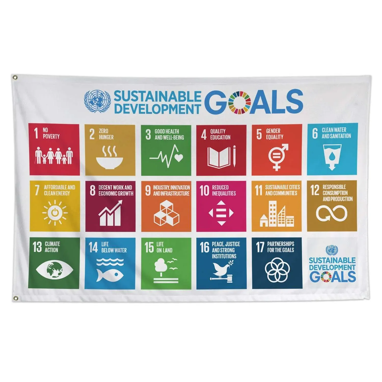 Sustainable Development Goals