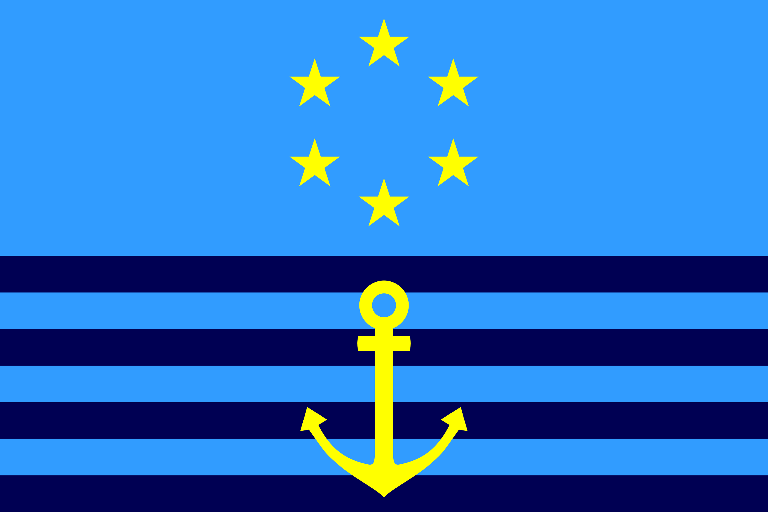 Central Commission for the Navigation of the Rhine (CCNR)