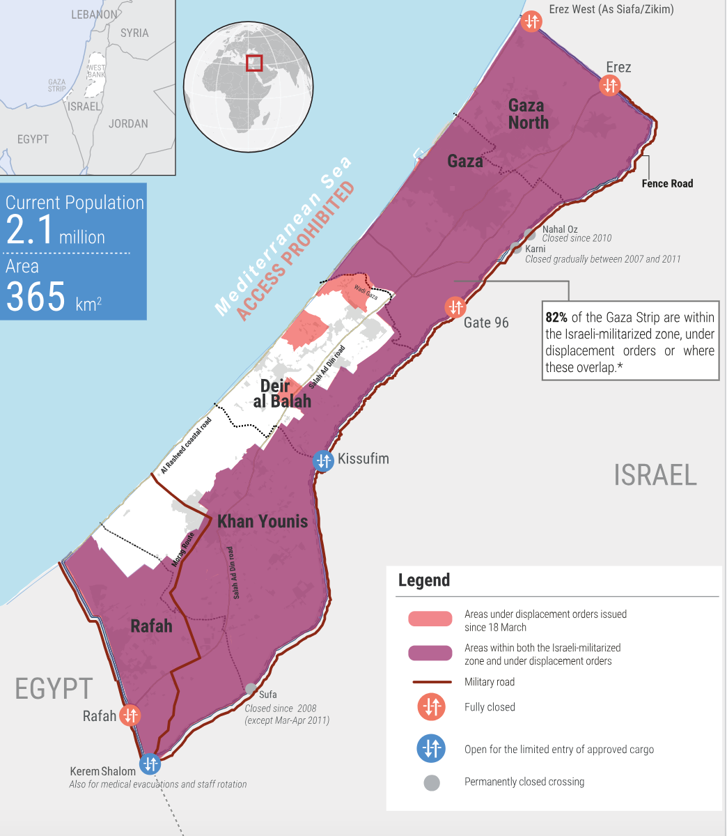 United Nations Office for the Coordination of Humanitarian Affairs