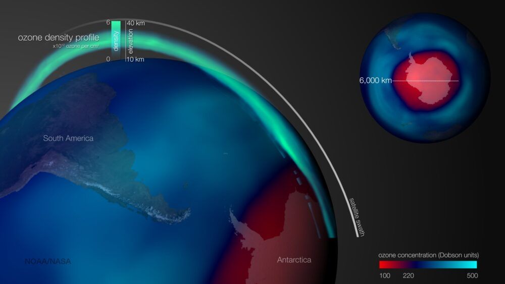 Ozone hole over Antarctica reaches its annual maximum